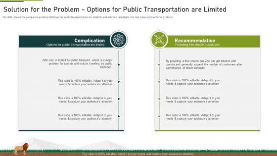 Solution For The Problem Options For Public Transportation Are Limited Ppt File Layouts PDF