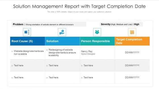 Solution Management Report With Target Completion Date Ppt PowerPoint Presentation Outline Visuals PDF