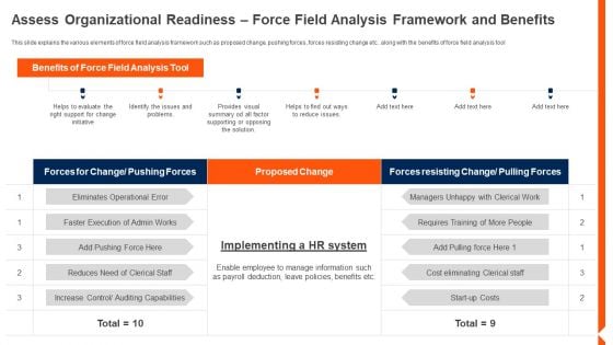 Solution Monitoring Verification Assess Organizational Readiness Field Analysis Topics PDF