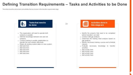 Solution Monitoring Verification Defining Transition Requirements Tasks Activities Infographics PDF