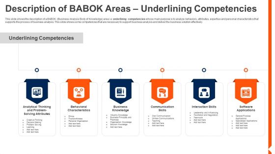 Solution Monitoring Verification Description BABOK Areas Underlining Competencies Information PDF