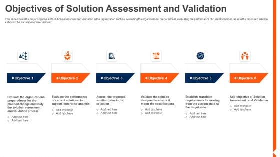 Solution Monitoring Verification Objectives Solution Assessment And Validation Guidelines PDF Solution Monitoring Verification Objectives Solution Assessment And Validation Guidelines PDF