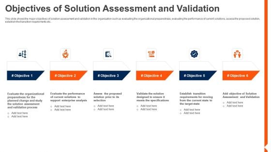 Solution Monitoring Verification Objectives Solution Assessment And Validation Guidelines PDF