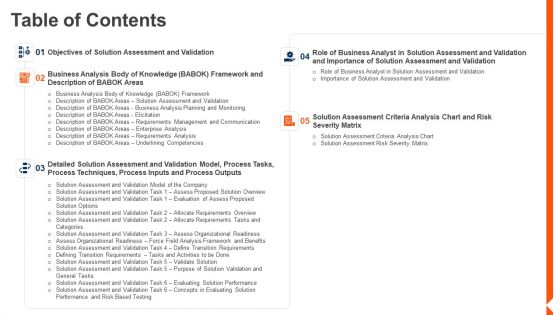 Solution Monitoring Verification Table Of Contents Guidelines PDF