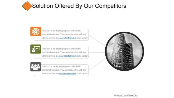 Solution Offered By Our Competitors Ppt PowerPoint Presentation Icon Slides