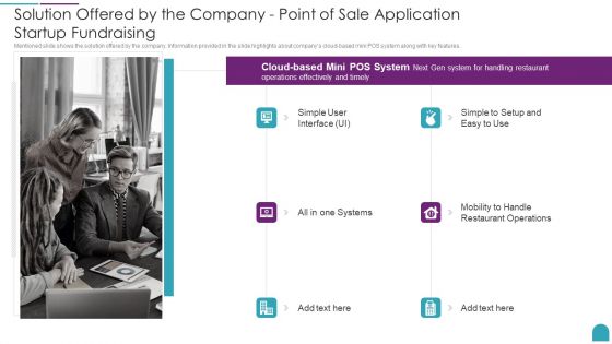 Solution Offered By The Company Point Of Sale Application Startup Fundraising Designs PDF