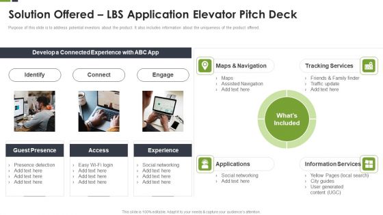 Solution Offered LBS Application Elevator Pitch Deck Ppt Ideas Example File PDF