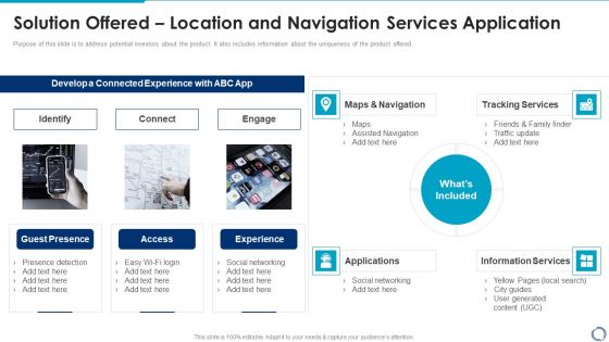 Solution Offered Location And Navigation Services Application Ppt Inspiration Images PDF