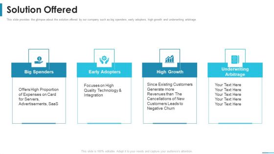 Solution Offered Series B Round Venture Funding Ppt Infographics Skills PDF