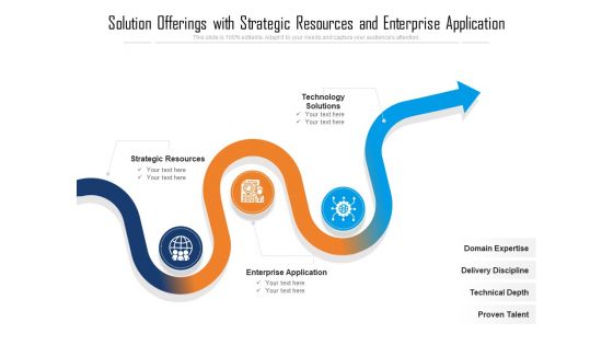 Solution Offerings With Strategic Resources And Enterprise Application Ppt PowerPoint Presentation Icon Deck PDF