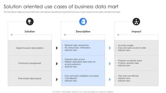 Solution Oriented Use Cases Of Business Data Mart Ppt Styles Format PDF