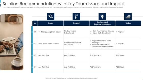 Solution Recommendation With Key Team Issues And Impact Brochure PDF