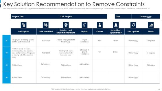 Solution Suggestion Ppt PowerPoint Presentation Complete With Slides Slide11