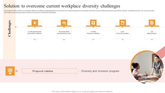 Solution To Overcome Current Workplace Diversity Challenges Portrait PDF Solution To Overcome Current Workplace Diversity Challenges Portrait PDF