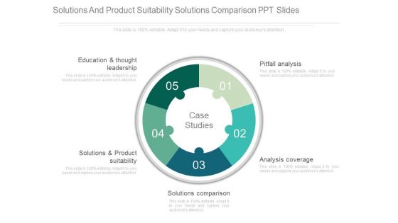 Solutions And Product Suitability Solutions Comparison Ppt Slides