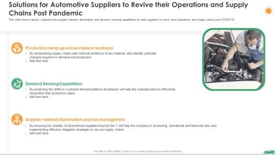 Solutions For Automotive Suppliers To Revive Their Operations And Supply Chains Post Pandemic Ppt Layouts Samples PDF