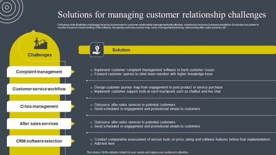 Solutions For Managing Customer Relationship Challenges Professional PDF