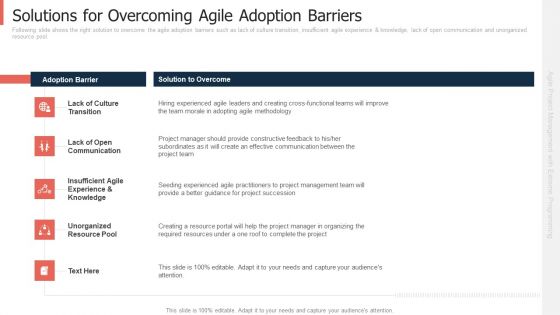 Solutions For Overcoming Agile Adoption Barriers Summary PDF Solutions For Overcoming Agile Adoption Barriers Summary PDF
