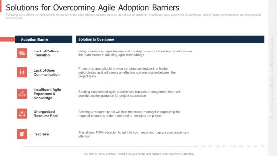 Solutions For Overcoming Agile Adoption Barriers Summary PDF