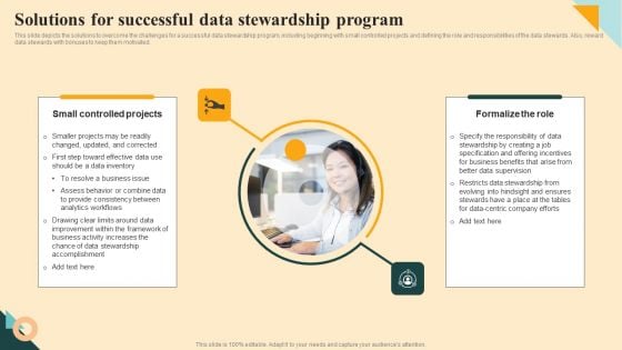 Solutions For Successful Data Stewardship Program Information PDF