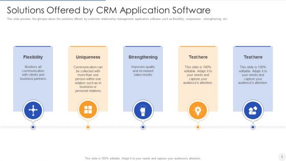 Solutions Offered By CRM Application Software Structure PDF