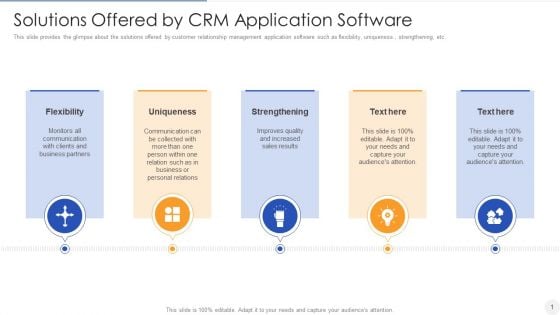 Solutions Offered By CRM Application Software Structure PDF Solutions Offered By CRM Application Software Structure PDF