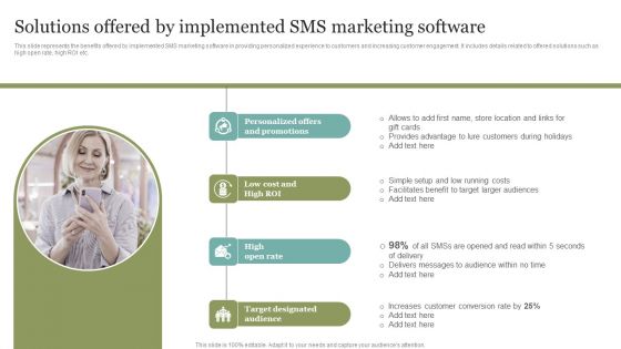 Solutions Offered By Implemented SMS Marketing Software Structure PDF