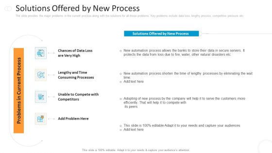 Solutions Offered By New Process Pictures PDF