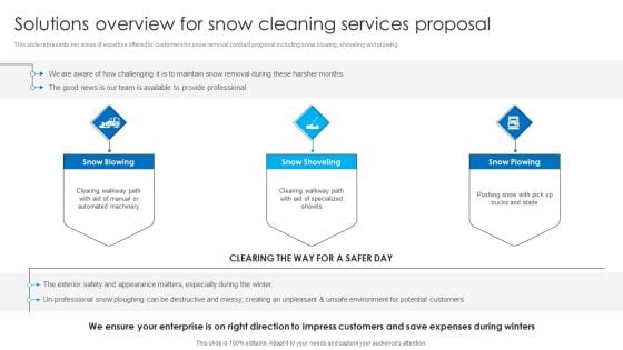 Solutions Overview For Snow Cleaning Services Proposal Ppt Layouts Structure PDF Solutions Overview For Snow Cleaning Services Proposal Ppt Layouts Structure PDF