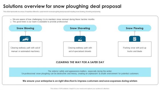 Solutions Overview For Snow Ploughing Deal Proposal Ppt Gallery Shapes PDF