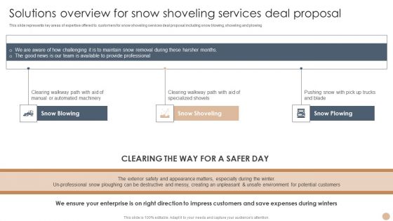 Solutions Overview For Snow Shoveling Services Deal Proposal Clipart PDF