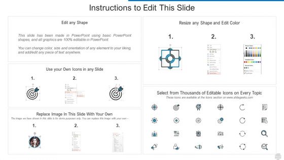 Solutions Provided By Online Video Hosting Platform Slides PDF