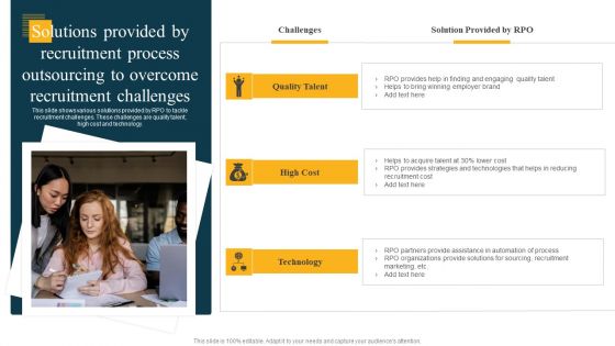 Solutions Provided By Recruitment Process Outsourcing To Overcome Recruitment Challenges Topics PDF Solutions Provided By Recruitment Process Outsourcing To Overcome Recruitment Challenges Topics PDF