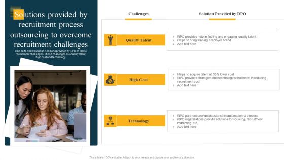 Solutions Provided By Recruitment Process Outsourcing To Overcome Recruitment Challenges Topics PDF