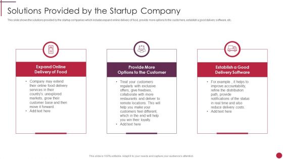Solutions Provided By The Startup Company Start Up Master Plan Professional PDF Solutions Provided By The Startup Company Start Up Master Plan Professional PDF