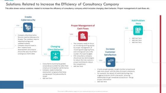 Solutions Related To Increase The Efficiency Of Consultancy Company Clipart PDF