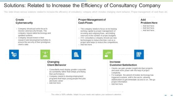 Solutions Related To Increase The Efficiency Of Consultancy Company Ppt Outline Deck PDF