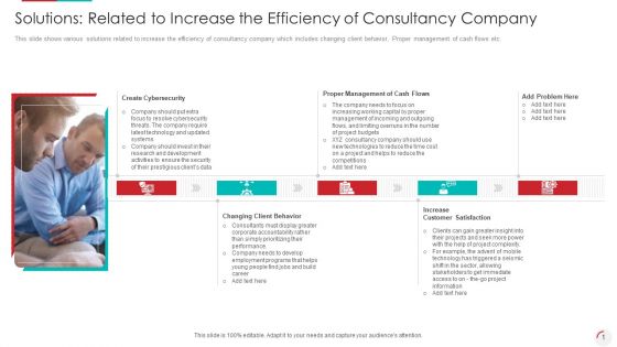 Solutions Related To Increase The Efficiency Of Consultancy Company Sample PDF
