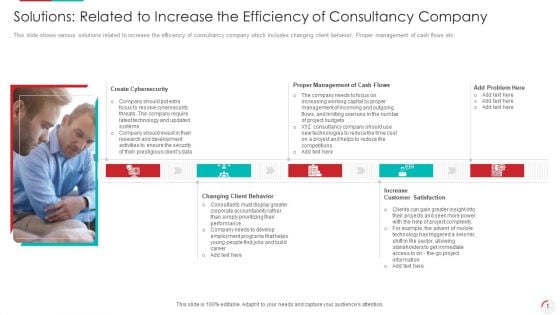 Solutions Related To Increase The Efficiency Of Consultancy Company Sample PDF Solutions Related To Increase The Efficiency Of Consultancy Company Sample PDF