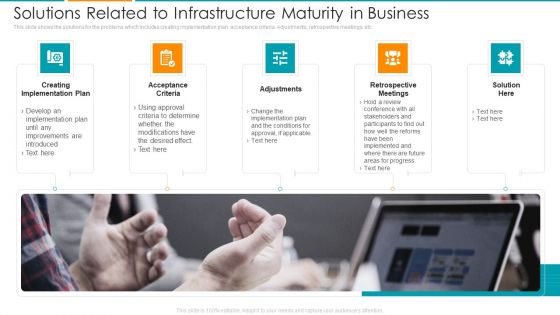 Solutions Related To Infrastructure Maturity In Business Ppt Ideas Graphics Download PDF