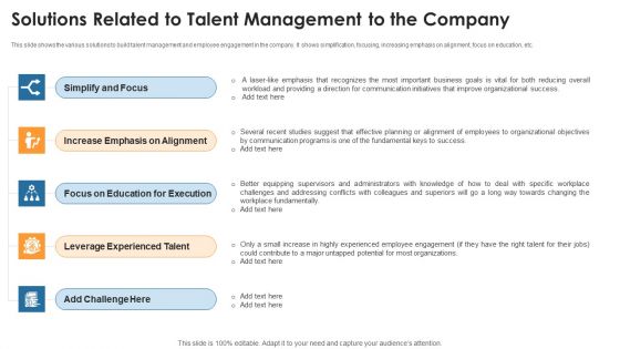 Solutions Related To Talent Management To The Company Microsoft PDF