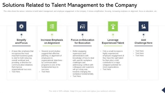 Solutions Related To Talent Management To The Company Ppt Ideas Smartart PDF