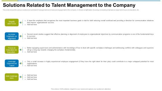 Solutions Related To Talent Management To The Company Ppt Professional Design Ideas PDF