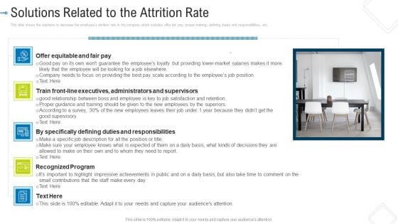 Solutions Related To The Attrition Rate Diagrams PDF