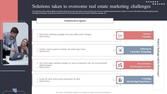 Solutions Taken To Overcome Real Estate Marketing Challenges Portrait PDF