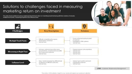 Solutions To Challenges Faced In Measuring Marketing Return On Investment Portrait PDF Solutions To Challenges Faced In Measuring Marketing Return On Investment Portrait PDF