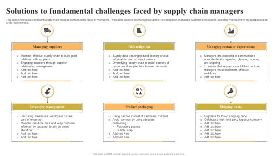 Solutions To Fundamental Challenges Faced By Supply Chain Managers Professional PDF Solutions To Fundamental Challenges Faced By Supply Chain Managers Professional PDF