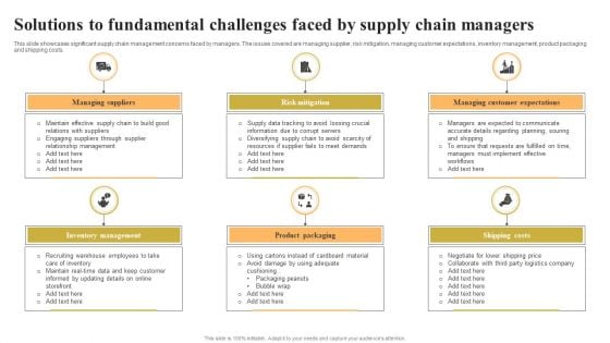 Solutions To Fundamental Challenges Faced By Supply Chain Managers Professional PDF