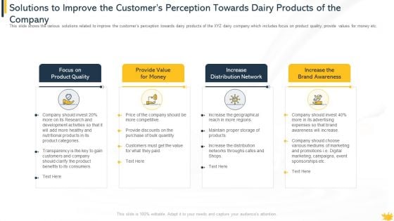 Solutions To Improve The Customers Perception Towards Dairy Products Of The Company Topics PDF