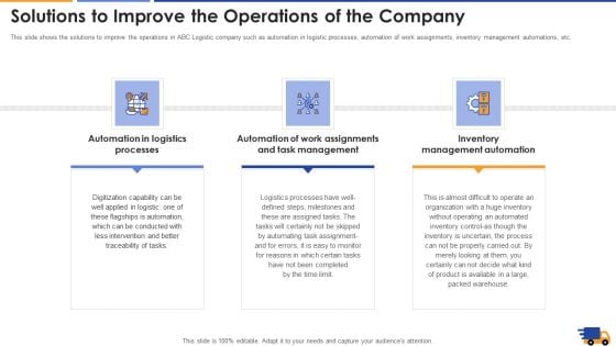 Solutions To Improve The Operations Of The Company Portrait PDF